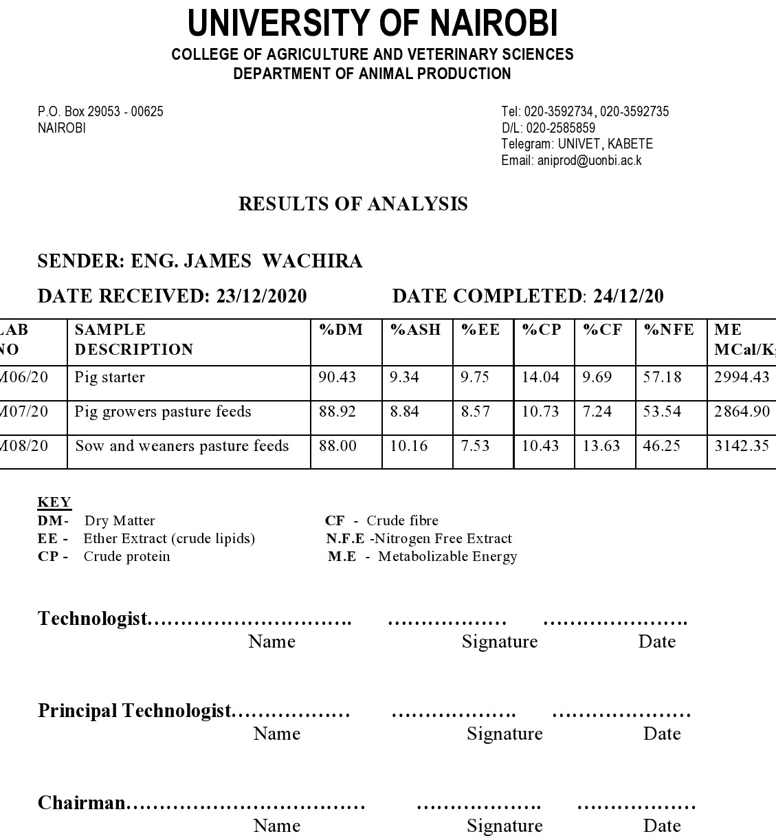 Sample of results of Analysis for a client done in the Animal Nutrition laboratory