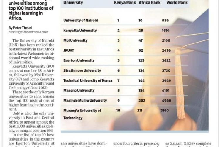 The University of Nairobi ranked first in East Africa. Kenyatta University, Moi University, and JKUAT are the only other Kenyan universities that made the list. Which university do you think is missing from this list?