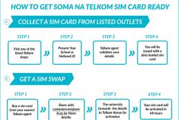 For those who have not yet received the Telkom sim cards and soma-na-Telkom bundles, here are the steps of how to either get a new sim card or how to get your current Telkom number activated 