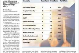 The University of Nairobi ranked first in East Africa. Kenyatta University, Moi University, and JKUAT are the only other Kenyan universities that made the list. Which university do you think is missing from this list?